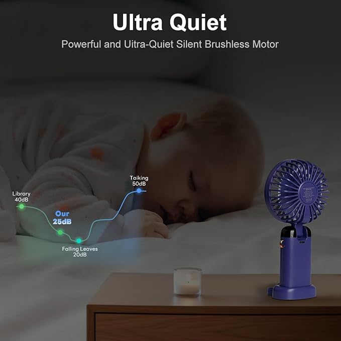5 PCS Portable Handheld Fan, 12 hours Upgrade 3200mAh Mini Fan with Stand, 90° Foldable, 5 Speed Wind, 3 in 1 Personal Small Fans, Makeup Fans for Women (Purple, Green,Pink,Blue,White)