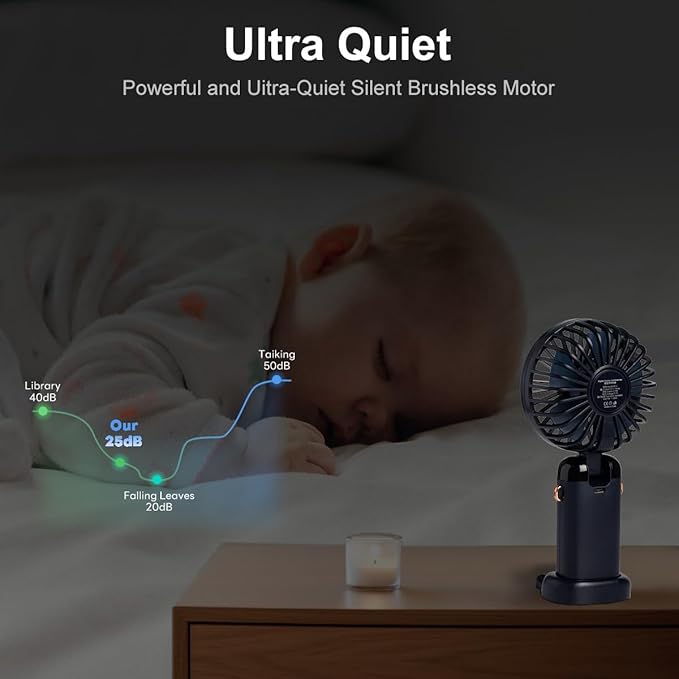 Portable Handheld Fan, 12 hours, Upgrade 3200mAh Portable Fan with LED Display, 90° Foldable, 5 Speed Wind,Hand Held/Neck/Desk 3 in 1 Personal Small Fans, Makeup Fans for Women (Dark Blue)
