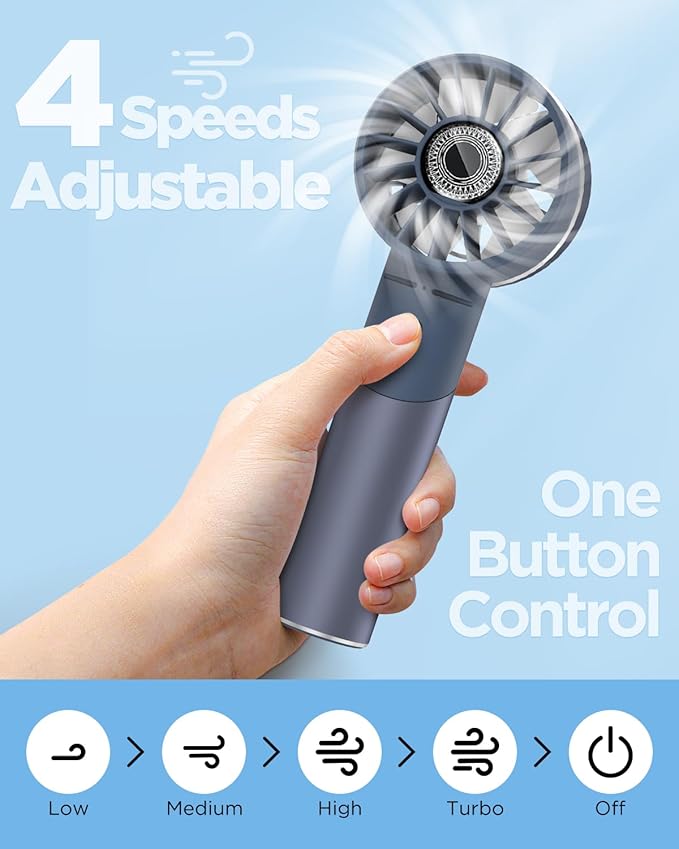 Lepwings Handheld Fan, Mini Small Portable Turbo Fan, Rechargeable with 4 High Speeds Personal Fans, Max 16H Runtime, For Travel, Office, Outdoor - Dark Blue