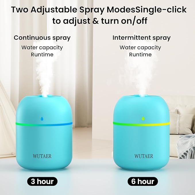 Portable Small Humidifier, WUTAER USB Personal Desktop Humidifier for Car, Office Room, Bedroom, Auto Shut-Off, 2 Mist Modes, Super Quiet(220ml, Green)