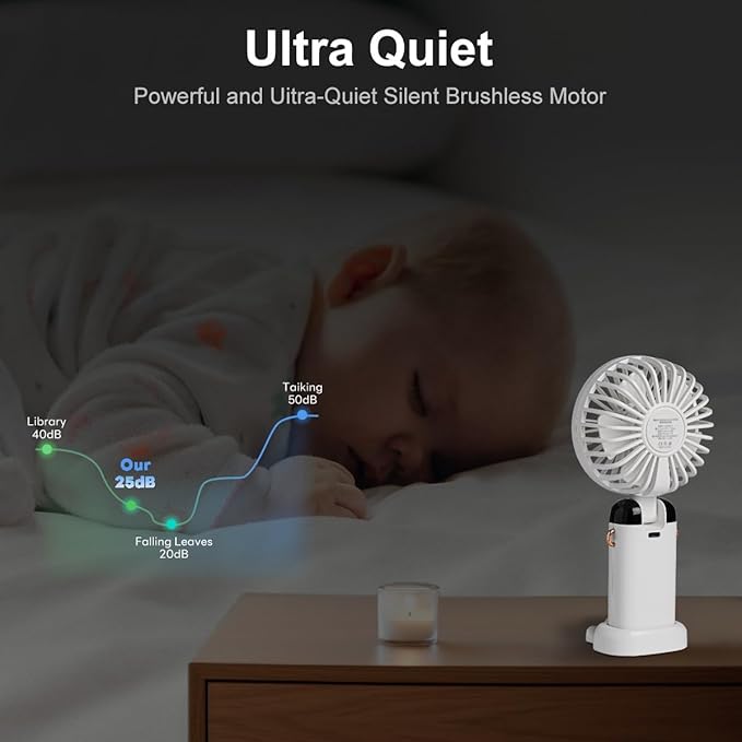 Portable Handheld Fan, 12 hours, Upgrade 3200mAh Portable Fan with LED Display, 90° Foldable, 5 Speed Wind,Hand Held/Neck/Desk 3 in 1 Personal Small Fans, Makeup Fans for Women (White)