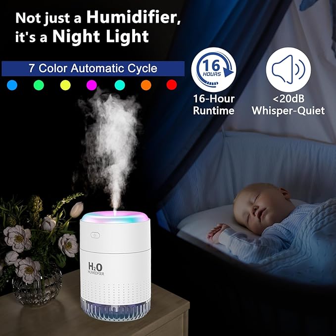 SZO Portable Mini Humidifier, 500ML USB Personal Cool Mist Humidifiers for Bedroom Office Travel Desk, Whisper Quiet 20dB with 2 Mist Modes & Auto Shut-Off, Small Desktop Humidifier(WSQ02 white)