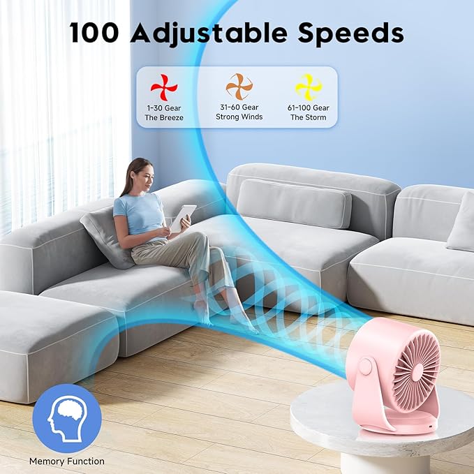 YOSHENMO Desk Fan, Turbo Table Fan for Bedroom, 100-Speed Digital Display, Low Noise, 105° Adjustable Tilt, 7.5-inch, Rechargeable Battery, Wall-Mouted Design for Home, Office, Travel Pink