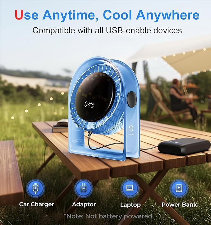 RANVOO Quiet Desk Fan, Air Circulator Mini Fan for Bedroom, 4 Speeds Strong Airflow Portable Fan, Smart Display USB Fans,120°Tilt, Small Desktop Table Fans For Office Room Home,Translucent Blue