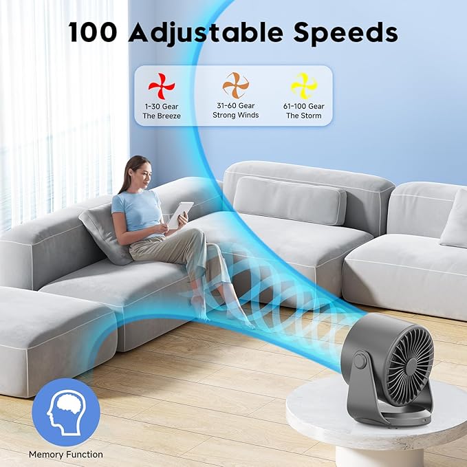 YOSHENMO Desk Fan, Turbo Table Fan for Bedroom, 100-Speed Digital Display, Low Noise, 105° Adjustable Tilt, 7.5-inch, Rechargeable Battery, Wall-Mouted Design for Home, Office, Travel Grey