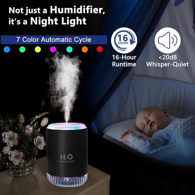 SZO Portable Mini Humidifier, 500ML USB Personal Cool Mist Humidifiers for Bedroom Office Travel Desk, Whisper Quiet 20dB with 2 Mist Modes & Auto Shut-Off, Small Desktop Humidifier(WSQ02 Black)