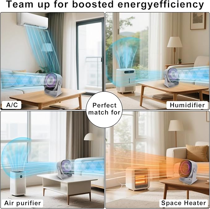 Ultra Silent Rechargeable Desktop Fan with Digital Display - Wall Mounted USB Desktop Fan, 150 Speed and 120° Tilt, 4000mAh Battery for Bedroom Office Kitchen Camping Travel