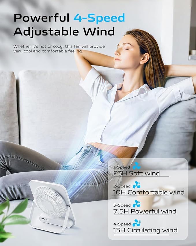 Otlonpe Portable Desk Fan 6.5 Inch, 4000mAh Rechargeable Battery Operated & USB Powered, 23Hrs Cordless Small Personal Fan 4-Speed Quiet for Office Travel Home Sleeping, Led Display, Foldable (White)