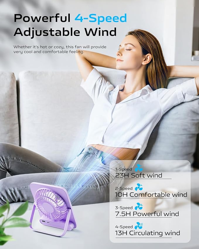 Otlonpe Portable Desk Fan 6.5 Inch, 4000mAh Rechargeable Battery Operated & USB Powered, 23Hrs Cordless Small Personal Fan 4-Speed Quiet for Office Travel Home Sleeping, Led Display, Foldable (Purple)