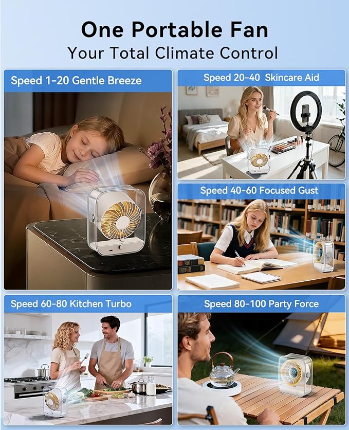 DIGIX Portable Desk Fan for Bedroom, Rechargeable Small Table Fan with 100 Speeds, 90° Rotation, Turbo Airflow, LED Display, Quiet Personal USB Cooling Fan for Office Home Travel Camping, Yellow