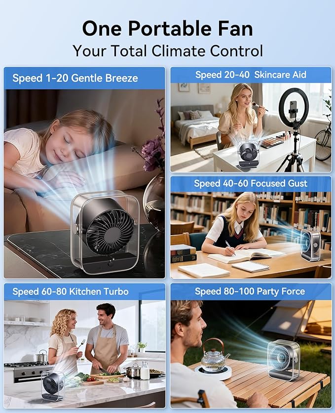 DIGIX Portable Desk Fan for Bedroom, Rechargeable Small Table Fan with 100 Speeds, 90° Rotation, Turbo Airflow, LED Display, Quiet Personal USB Cooling Fan for Office Home Travel Camping, Black