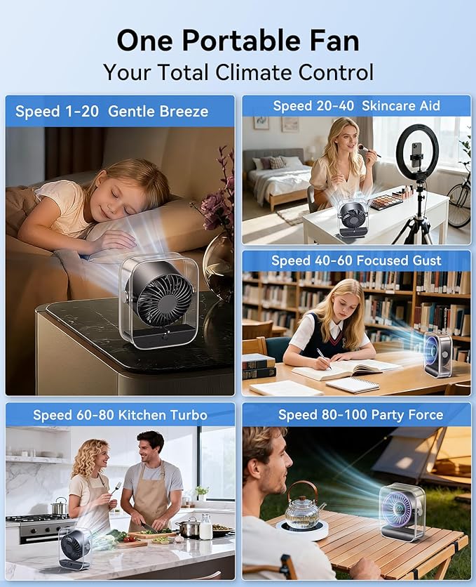 DIGIX Portable Desk Fan for Bedroom, Rechargeable Small Table Fan with 100 Speeds, 90° Rotation, Turbo Airflow, LED Display, Quiet Personal USB Cooling Fan for Office Home Travel Camping, Purple