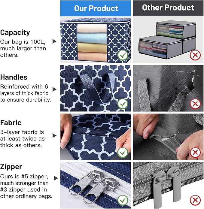 WISELIFE Storage Bags, Large Blanket Clothes Organization and Storage Containers for Bedding, Comforters, Foldable Organizer with Reinforced Handle