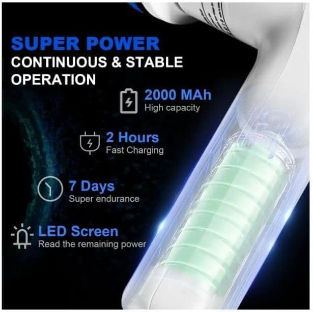 Electric Spin Scrubber, Power Scrubber Cordless Electric Shower with 4 Replaceable Shower Cleaning Brush Heads Rechargeable for Cleaning Tub,Tile,Floor, Sink, Window, Stove