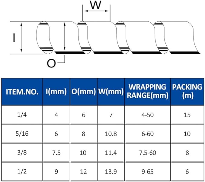 Spiral Cable Wrap -(6 mm) Cord Covers Bundle Sleeve Hose for PC TV Computer Electrical Wire Organizer, Cord Cover and Detangler (1/4 Inch-45Ft Black)