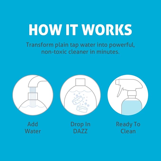 Dazz Window and Glass Cleaner Starter Kit (1 Reusable Spray Bottle, 2 Refills) Natural Cleaning Tablets - Streak Free, Eco Friendly, Non Toxic