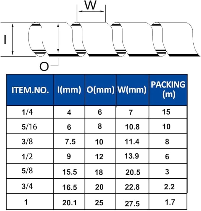Spiral Cable Wrap Sleeve 1/2"(12mm) x 18 Ft Cord Organizer for Computer Wires, Electrical Cables, Home and Office Desk Management