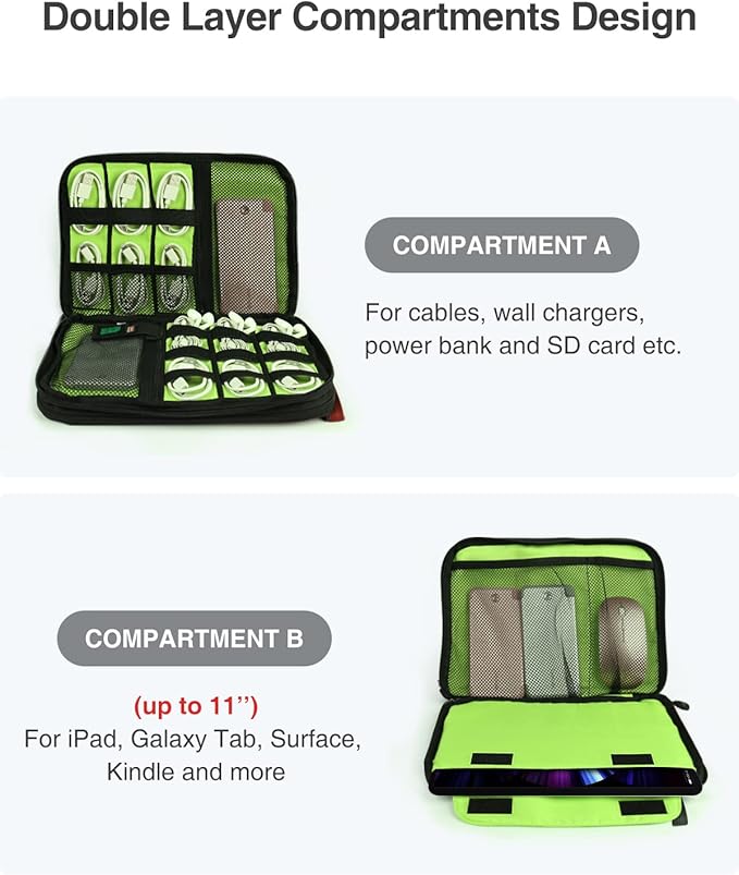 Luxtude Electronic Organizer Travel Case Large, Cord Organizer Travel, Large Cable Organizer Bag, Tech Bag for Cable Storage/Cord Storage/iPad Pro(up to 11")/Wall Charger/Electronic Accessories, Red