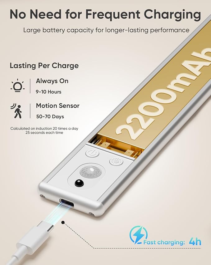 Under Cabinet Lighting Wireless, 2200mAh Rechargeable Motion Sensor Light Indoor, 3 Color Temps, Dimmable, Wireless LED Closet Lights Remote, Magnetic Under Counter Light for Kitchen, Pantry, 4 Pack