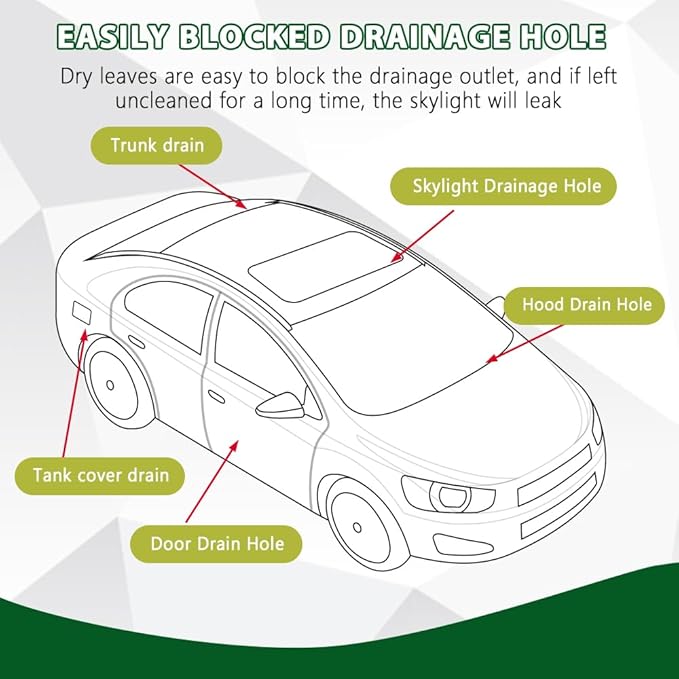 Auto Sunroof Drain Cleaning Tool, Long Pipe Cleaner for Car, 118 Inch Flexible Auto Tube Cleaning Brush