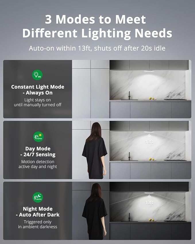 Bojim Wireless Ceiling Light Fixture Rechargeable Battery Operated Waterproof Lights for Shower Indoor, Motion Sensor Adhesive Magnetic Mount Overhead with Remote for Closet Bathroom Pantry