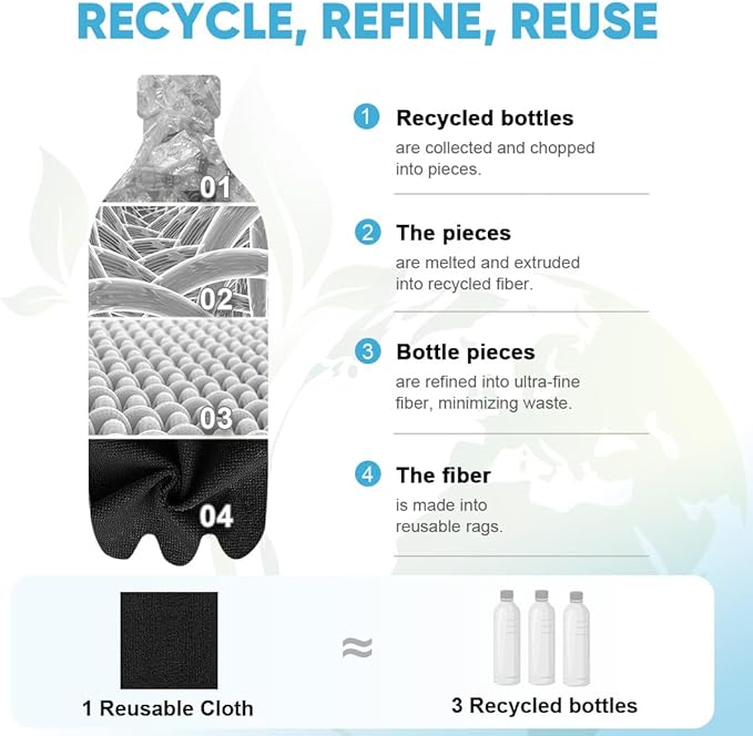 AIDEA Microfiber Cleaning Cloth 165 Sheets 3 Roll, Black Microfiber Towels for Cars, Shop Rags Washable, Cleaning Rags Reusable Paper Towels for Automotive, Mechanic, Workshops, House, 11×9"