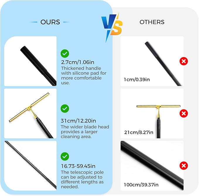 16.7“- 59.5" Long Handle Window Squeegee with Extension Pole, 12.4" Wide Metal Shower Squeegee for Glass Doors
