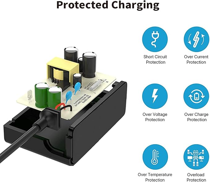 9V Adapter 6FT Charger for LABIGO Electric Spin Scrubber LA1 Pro KS-2619 and Voweek VWS211/SP02-2 Prong Power Supply Cord for Cordless Cleaning Brush, Replacement Charger FD DK10-090-0650 UL Listed
