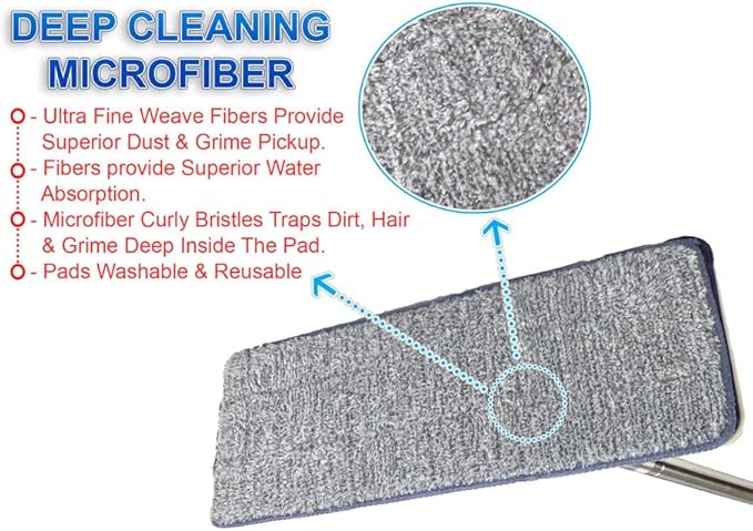 360 Microfiber Rotatable Spray Mop - Rotatable & Adjustable - Wet Or Dry Floor Cleaning - 410ML Water Tank Sprayer, 2 Microfiber Reusable Pads & Kitchen Scrubber
