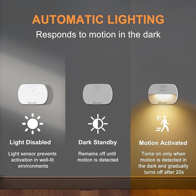 DiCUNO Motion Sensor Night Light, Stick-On Nightlight with Dusk to Dawn Sensor, 20lm, 3000K Warm White, 0.5W, Battery Operated LED Night Lights for Bedroom, Bathroom, Hallway, Stairs, 4-Pack