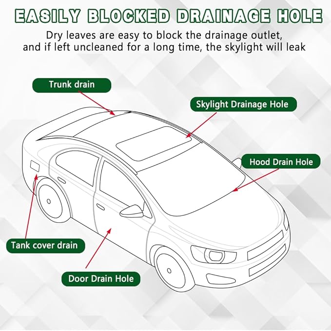 Auto Sunroof Drain Cleaning Tool, Car Wash Brush, 120 Inch Long Flexible Drain Brush Pipe Cleaners for Car