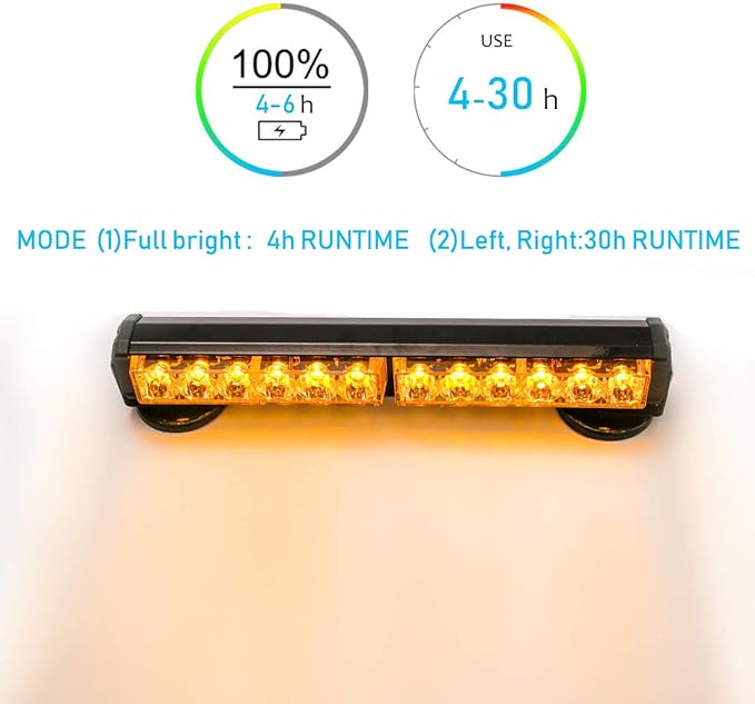 Amber Wireless Battery Traffic Advisor Emergency Lights Bar Beacon Led Strobe Warning Light Mini Roof Top Plow Hazard Flash with Magnetic Base Mount and 12 V Rechargeable Plug (Yellow, 12 LEDs)