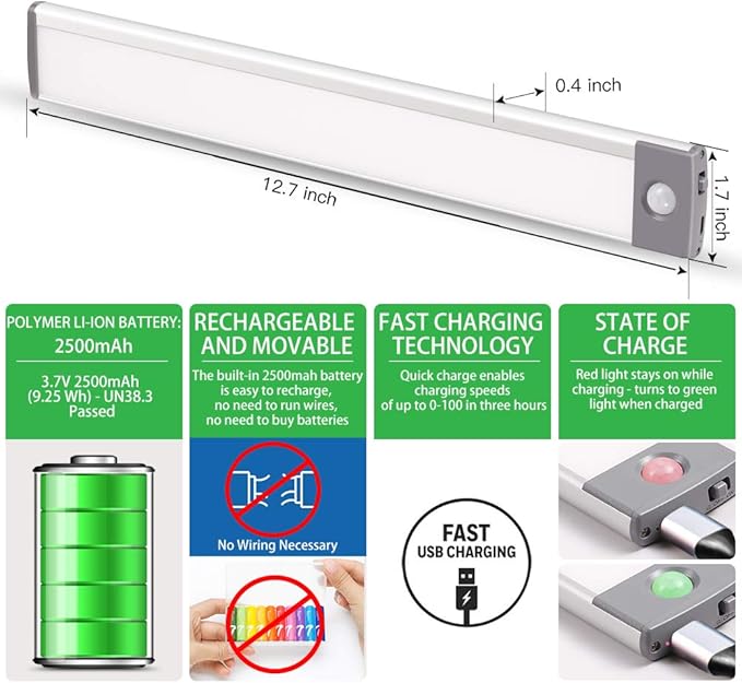 RXWLKJ 54-LED Under Cabinet Lights,USB Rechargeable Kitchen Night Light,Battery Operated Counter Closet Lighting,Wireless Motion Activated Light for Cabinets Cupboard Pantry(Warm Light 2Pack