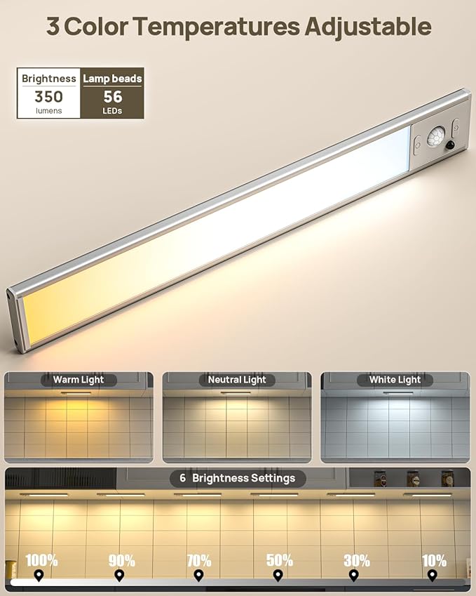 12inch Under Cabinet Lighting with Remote, 2500mAh Rechargeable Motion Sensor Light Indoor, LED Closet Lights with Timer, Dimmable, Magnetic, 3 Color Temps Wireless for Kitchen, Pantry, Stair, 4 Pack