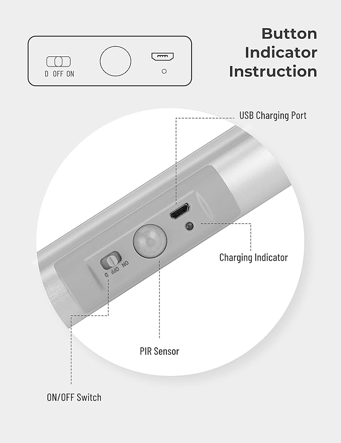 Joyzy Automatic Motion Sensor Closet Lights with Eye-Protection Design Closet Lighting, LED Rechargeable Cabinet Light Battery Operated Wardrobe Light for Wireless Pantry Sink (80Lumen, 6000k 80+CRI)