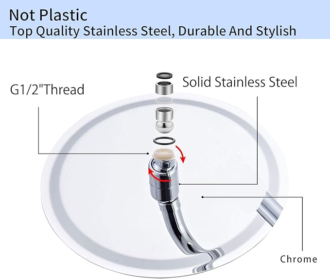 GGStudy Round 6 Inch Stainless Steel Shower Head High Pressure Rainall Shower Head Chrome Ultra Thin Design-Best Pressure Boosting with Silicone Nozzle Easy to Install