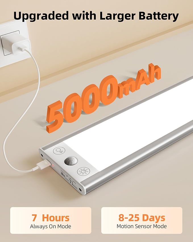 EZVALO 5000mAh Under Cabinet Lighting, 200LM Motion Sensor Light Indoor, Rechargeable Magnetic Under Counter Lights, 3-Inch Wide Panel Dimmable Closet Light for Pantry, Wardrobe, Hallway, Kitchen etc.