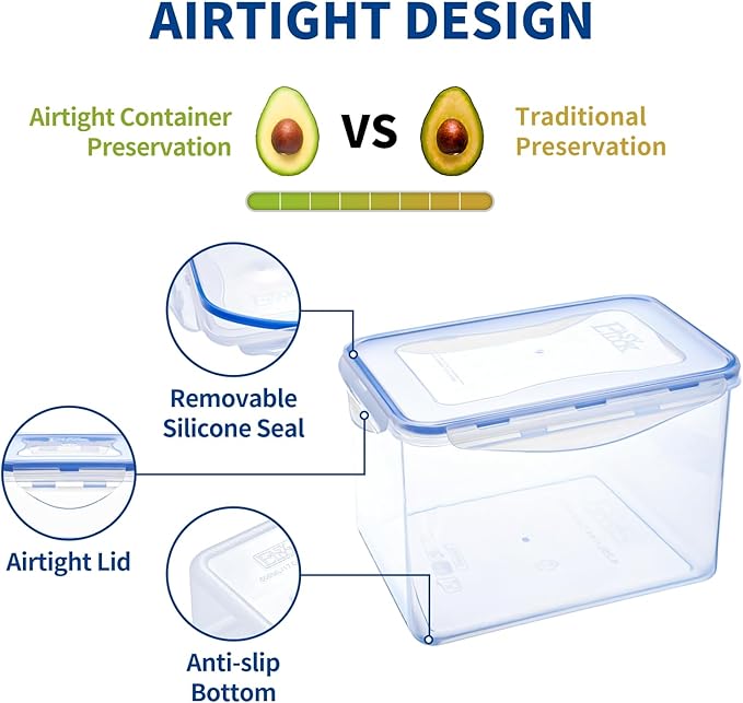 KIGI 143 OZ Large Food Storage Containers with Airtight Lids, BPA free Plastic, Leakproof, 4 Sided Locking Lid, 4 Piece Set, 17.7 Cup