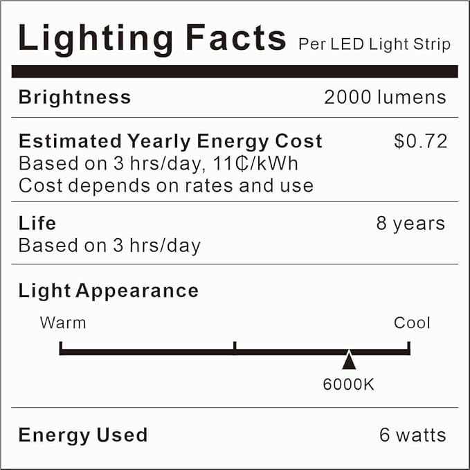 Motion Sensor Under Cabinet Light, Plug-in Under Cabinet Lighting with Dimmer, Delay Timer for Kitchen Cabinet, Pantry, Laundry, Bedroom, Stairway