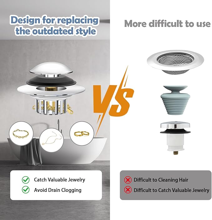 Universal 3 in 1 Bathtub Drain Stopper Bathtub Drain Hair Catcher, Pop-up Tub Stopper with Effective Filter Basket