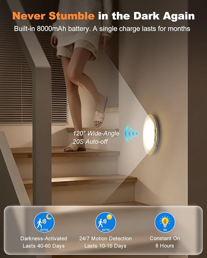 Wireless Motion Sensor Ceiling Light, 7.5" Ultra-Thin 8000mAh Rechargeable, 450 LM, 5 Color Temps, Dimmable with Timer & Remote, Magnetic/Screw Mount for Closet, Hallway, Pantry, 1-Pack