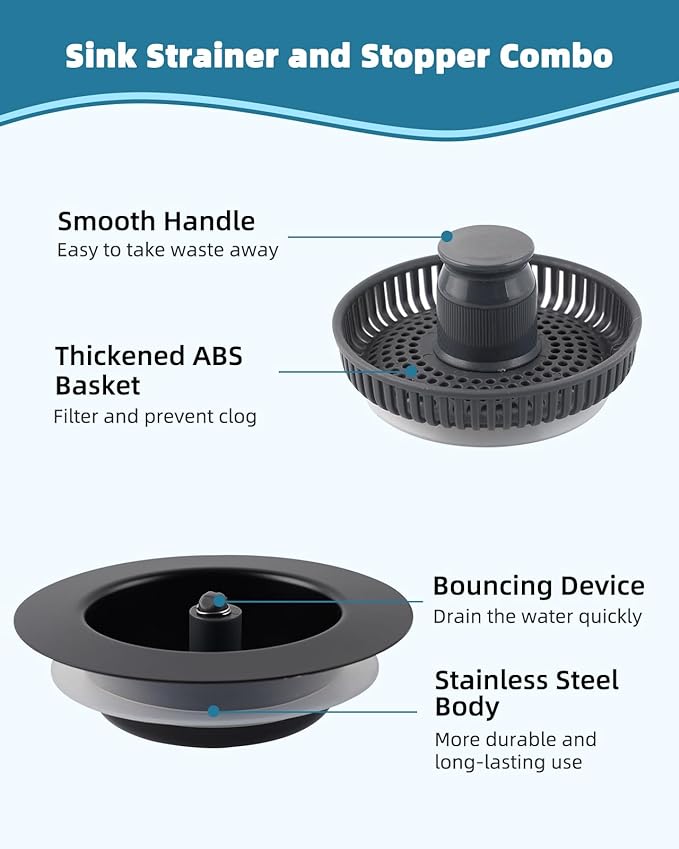 Matteblack 3-in-1 Sink Strainer (2PC) - US 3.5" Drain Stopper