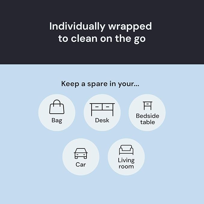Elite Tech Gear Large Microfiber Cleaning Cloth (13-Pack) - 1-pc 12" x 12" and 12-pc 6"x7" - Glasses Cleaning Cloth for TV Screens
