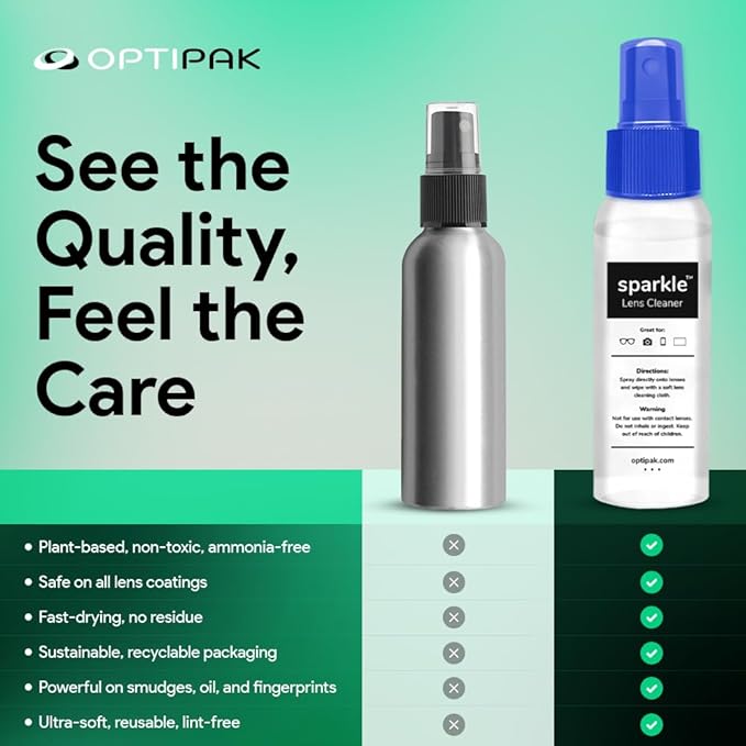 Sparkle Anti-Reflective Lens Cleaner Spray kit | (1) 1oz Glasses Cleaner Spray + (1) Microfiber Cloth for Eyeglasses, Sunglasses, Lenses