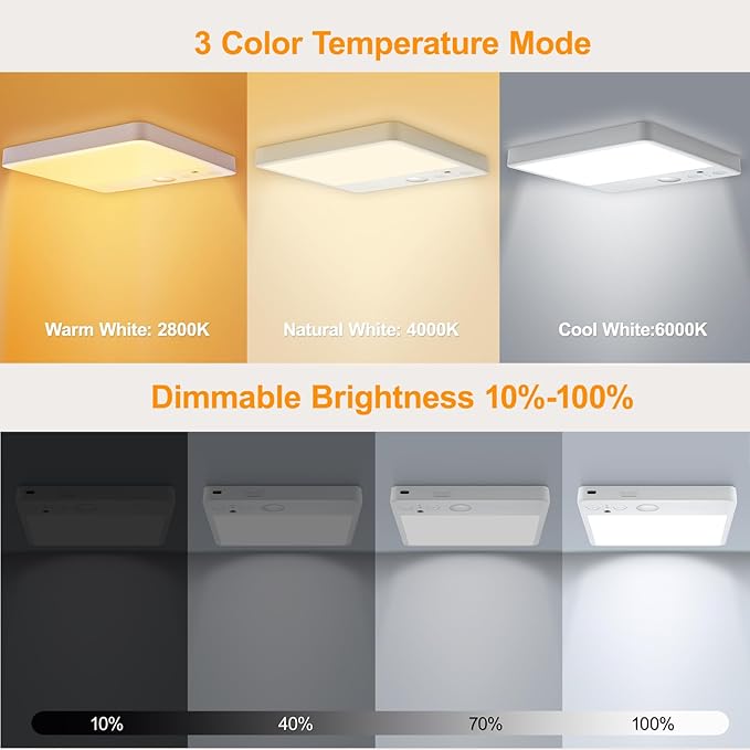 Karjoefar Motion Sensor Ceiling Light, 7000mAh Rechargeable Closet Light with Remote,2800K/4000K/6000K and Dimmable, Magnetic Wireless Shower Lamp for Bathroom|Stairs| Hallway(2PCS)