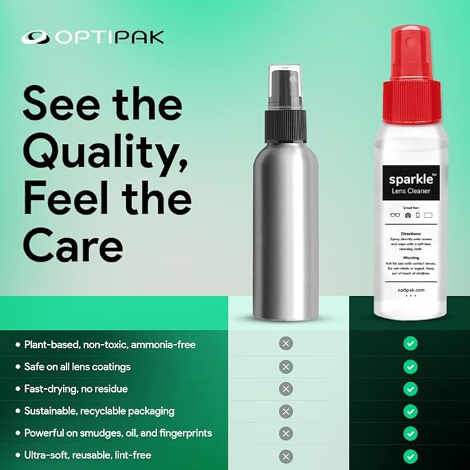 Sparkle Anti-Reflective Lens Cleaner Spray kit | (1) 1oz Glasses Cleaner Spray + (1) Microfiber Cloth for Eyeglasses, Sunglasses, Lenses
