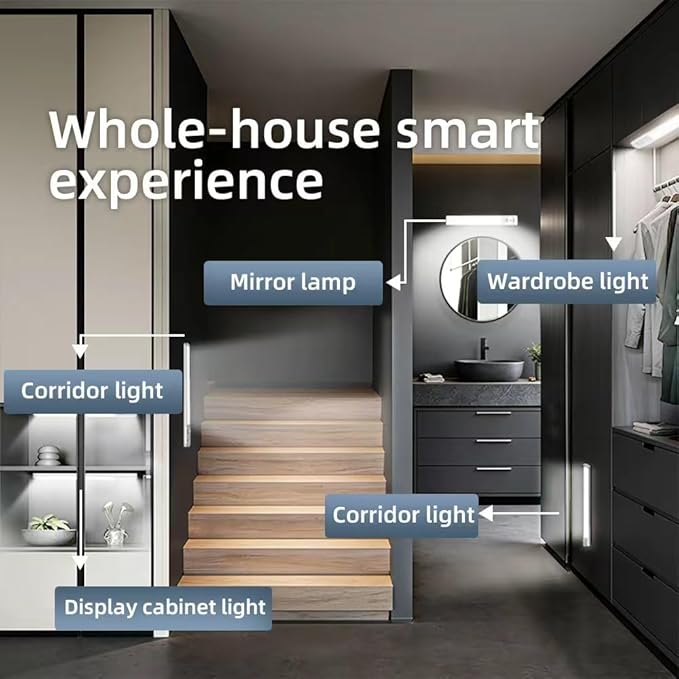 2-Pack Under Cabinet Lights, 1500mAh Rechargeable 52-LED Motion Sensor Light, 10-inch Wireless Magnetic Stick-On Closet Lights, Stepless Dimmable Night Light for Kitchen, Pantry, Wardrobe