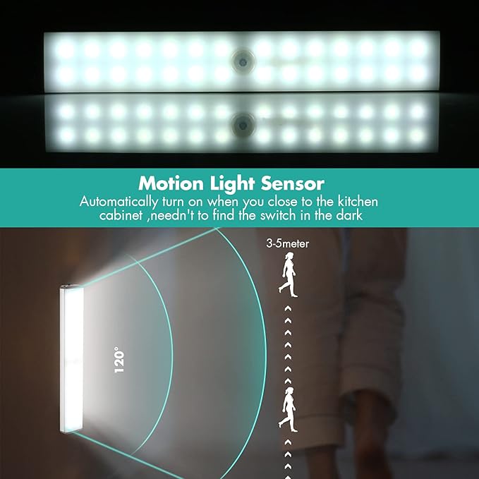 Wireless Under Cabinet Lights Motion Sensor - 28 LED Rechargeable Closet Light, Magnetic Stick-on Battery Operated Night Light for Kitchen, Wardrobe, Hallway, Stairs, Cupboard, Pantry (2 Pack)