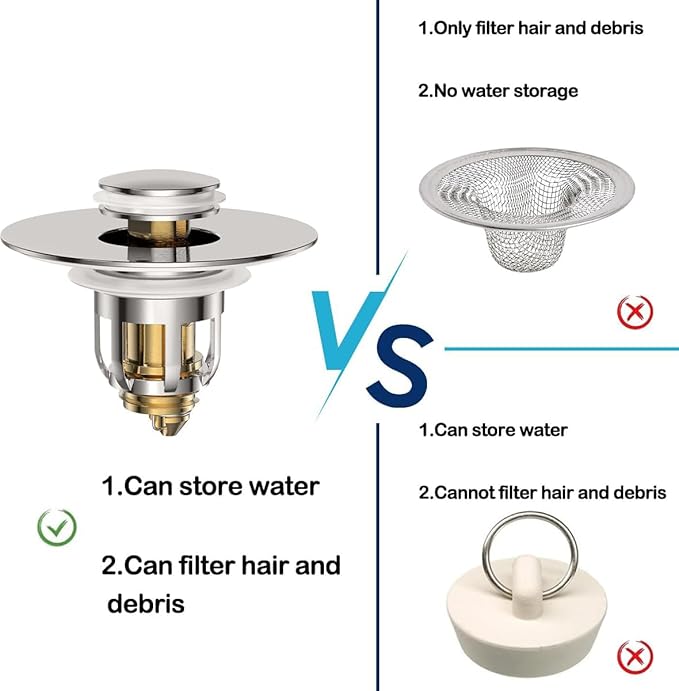Universal 2 in 1 Bathroom Sink Stopper, Pop Up Bathroom Sink Drain Strainer with Anti-Clogging Filter Basket