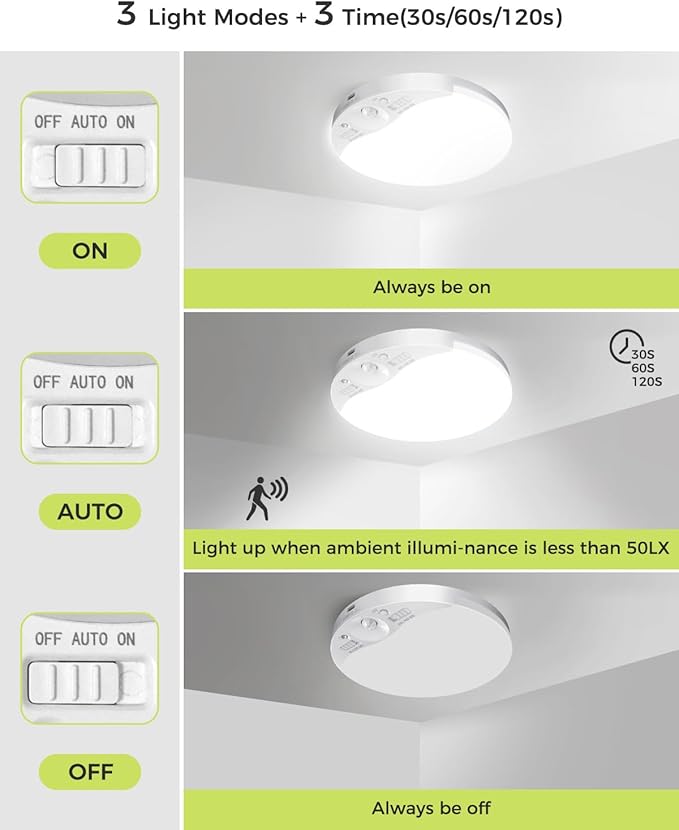 Rechargeable Motion Sensor Ceiling Light with Remote, 3000K/4000K/6500K, Magnetic Wireless Ceiling Light Battery Powered, Dimmable, Timer, Motion Activated, for Closet Shower Hallway Pantry, 1Pack